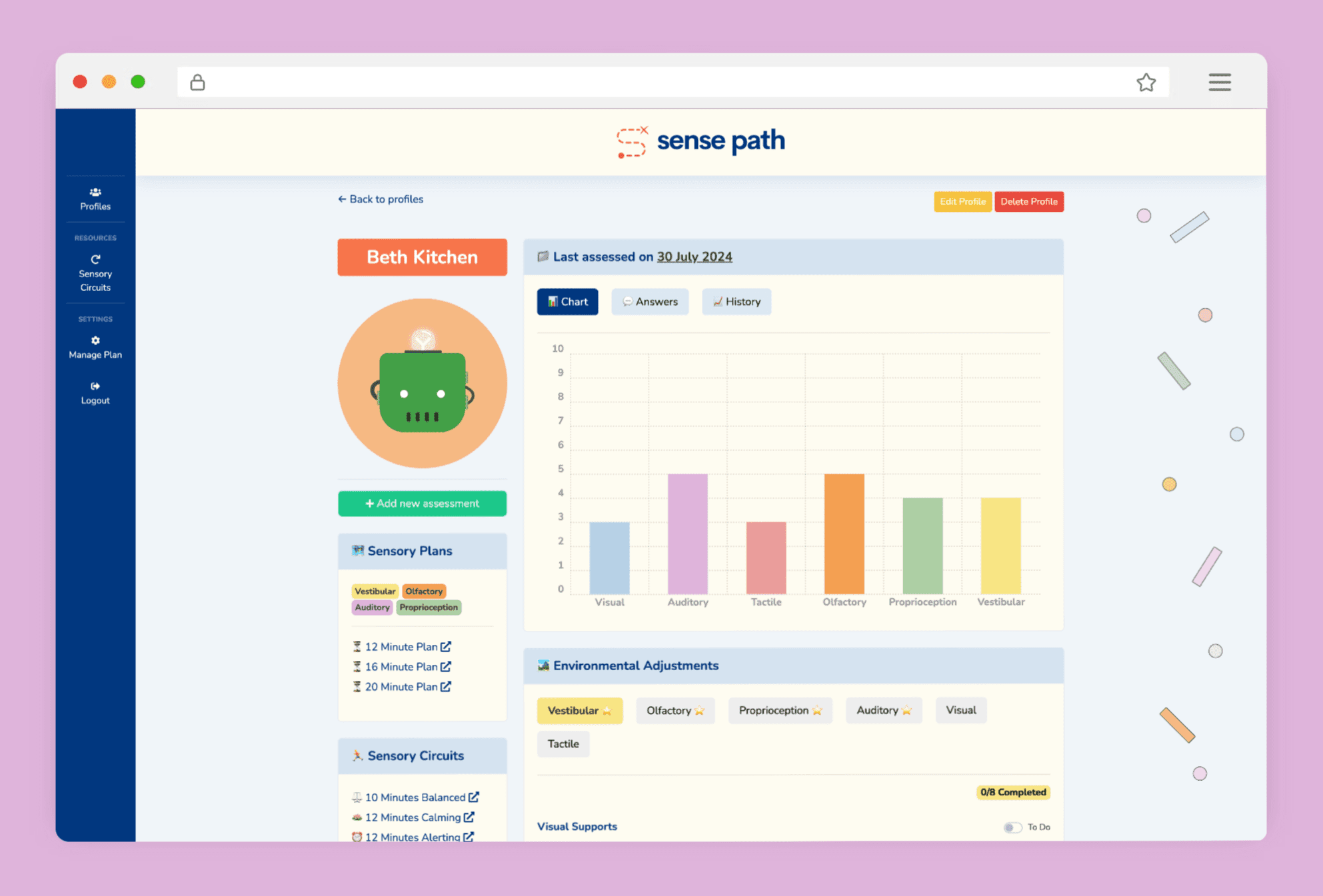 Sense Path app interface showing a sensory profile dashboard
