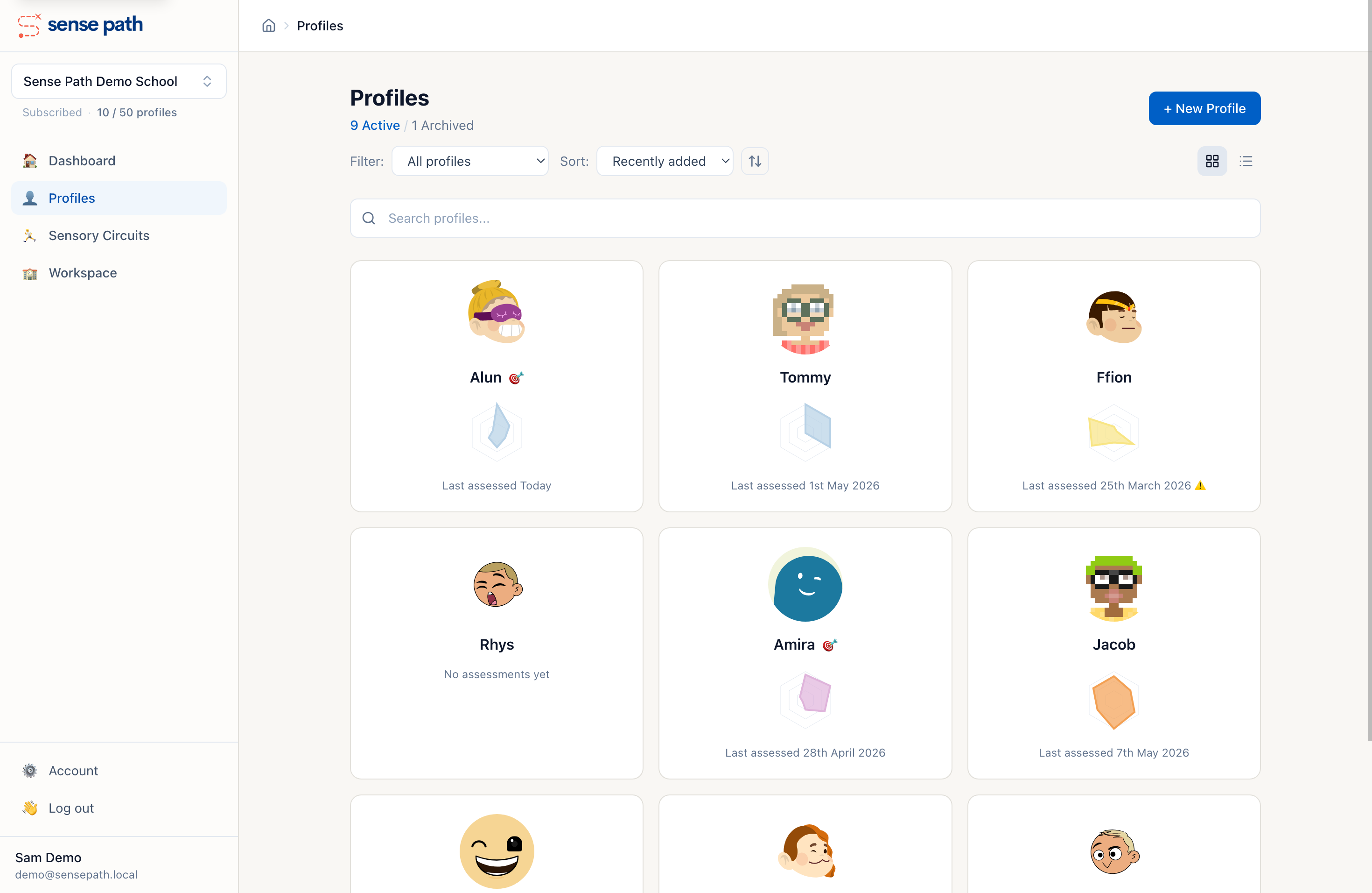 Profiles page showing all children in a workspace
